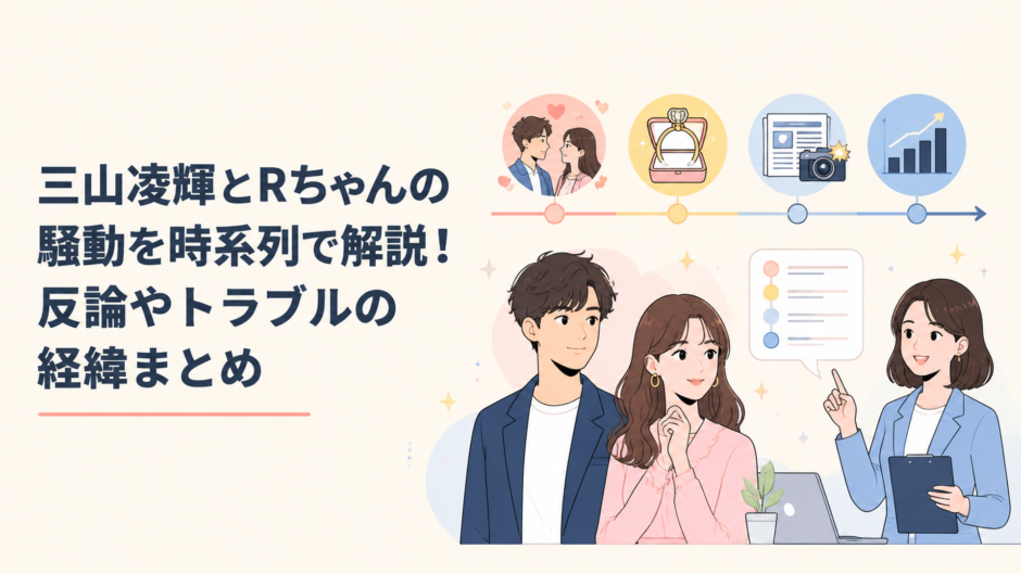 三山凌輝とRちゃんの交際、婚約、報道騒動から現在までを整理した芸能ニュース解説イメージ