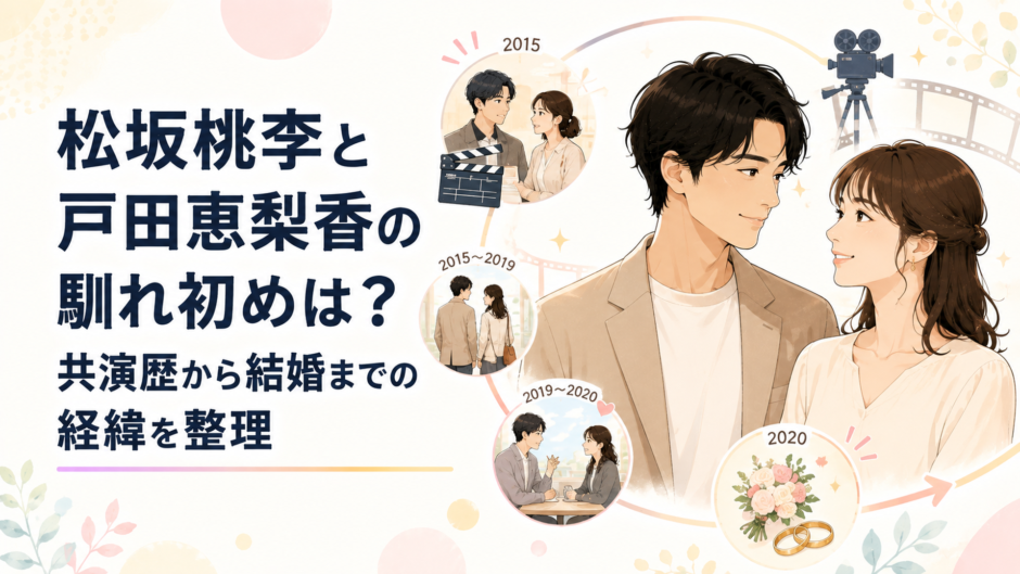 2015年の映画共演から2020年の結婚まで静かに距離を縮めた男女俳優の軌跡を表現した上品で明るいイメージ